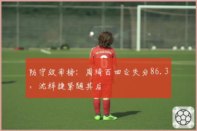 防守效率榜：周琦百回合失分86.3，沈梓捷紧随其后
