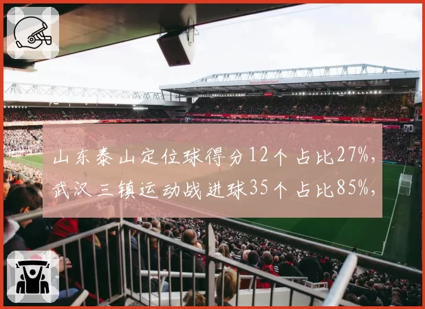 山东泰山定位球得分12个占比27%，武汉三镇运动战进球35个占比85%，得分手段分化明显
