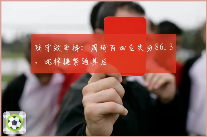 防守效率榜：周琦百回合失分86.3，沈梓捷紧随其后