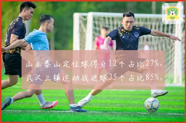 山东泰山定位球得分12个占比27%,武汉三镇运动战进球35个占比85%,得分手段分化明显